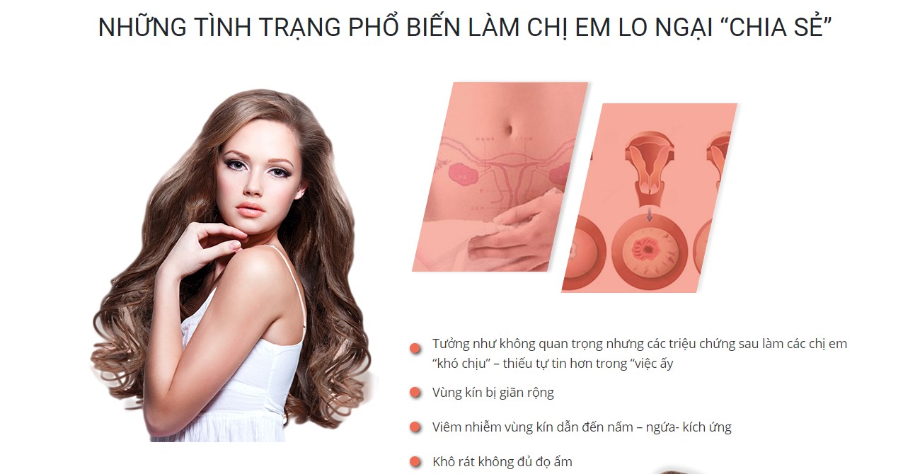 Viên Đặt Phụ Khoa Revirgin – Khăng Khít Yêu Thương 2020